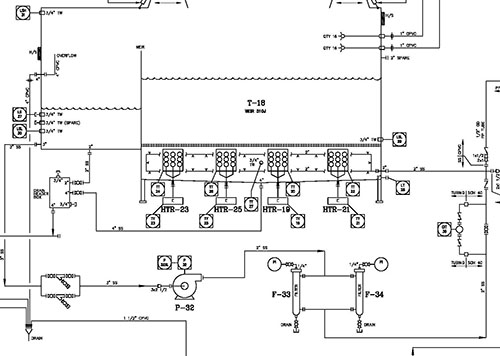 CAD